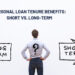 Personal Loan Tenure Benefits: Short vs. Long-Term